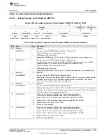 Preview for 2075 page of Texas Instruments TMS570LC4357 Technical Reference Manual