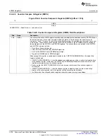 Preview for 2076 page of Texas Instruments TMS570LC4357 Technical Reference Manual