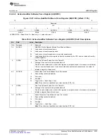 Preview for 2079 page of Texas Instruments TMS570LC4357 Technical Reference Manual