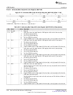 Preview for 2080 page of Texas Instruments TMS570LC4357 Technical Reference Manual