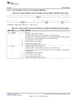 Preview for 2081 page of Texas Instruments TMS570LC4357 Technical Reference Manual