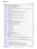 Preview for 2203 page of Texas Instruments TMS570LC4357 Technical Reference Manual