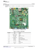 Предварительный просмотр 9 страницы Texas Instruments TMS570LC43x User Manual