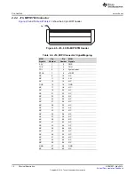 Предварительный просмотр 12 страницы Texas Instruments TMS570LC43x User Manual