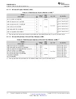 Предварительный просмотр 14 страницы Texas Instruments TMS570LS0714 Manual