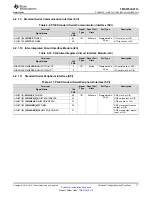 Предварительный просмотр 17 страницы Texas Instruments TMS570LS0714 Manual