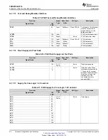 Предварительный просмотр 20 страницы Texas Instruments TMS570LS0714 Manual