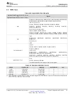 Предварительный просмотр 35 страницы Texas Instruments TMS570LS0714 Manual