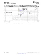 Предварительный просмотр 38 страницы Texas Instruments TMS570LS0714 Manual