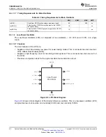 Предварительный просмотр 52 страницы Texas Instruments TMS570LS0714 Manual