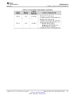 Предварительный просмотр 55 страницы Texas Instruments TMS570LS0714 Manual