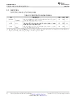 Предварительный просмотр 60 страницы Texas Instruments TMS570LS0714 Manual