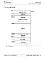 Предварительный просмотр 61 страницы Texas Instruments TMS570LS0714 Manual