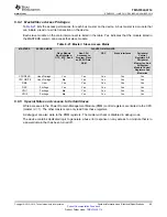 Предварительный просмотр 65 страницы Texas Instruments TMS570LS0714 Manual