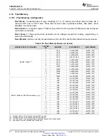 Предварительный просмотр 66 страницы Texas Instruments TMS570LS0714 Manual