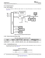 Предварительный просмотр 88 страницы Texas Instruments TMS570LS0714 Manual