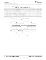 Предварительный просмотр 90 страницы Texas Instruments TMS570LS0714 Manual