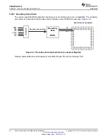 Предварительный просмотр 92 страницы Texas Instruments TMS570LS0714 Manual