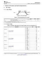 Предварительный просмотр 93 страницы Texas Instruments TMS570LS0714 Manual