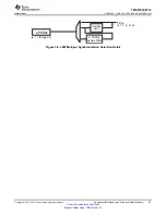 Предварительный просмотр 97 страницы Texas Instruments TMS570LS0714 Manual