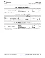 Предварительный просмотр 101 страницы Texas Instruments TMS570LS0714 Manual