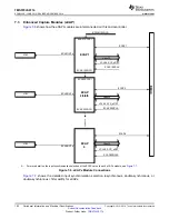 Предварительный просмотр 102 страницы Texas Instruments TMS570LS0714 Manual