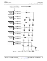 Предварительный просмотр 113 страницы Texas Instruments TMS570LS0714 Manual