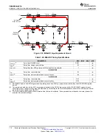 Предварительный просмотр 116 страницы Texas Instruments TMS570LS0714 Manual