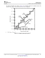 Предварительный просмотр 119 страницы Texas Instruments TMS570LS0714 Manual