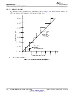 Предварительный просмотр 120 страницы Texas Instruments TMS570LS0714 Manual