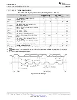 Предварительный просмотр 130 страницы Texas Instruments TMS570LS0714 Manual