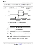 Предварительный просмотр 139 страницы Texas Instruments TMS570LS0714 Manual