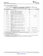 Предварительный просмотр 140 страницы Texas Instruments TMS570LS0714 Manual