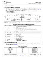 Предварительный просмотр 151 страницы Texas Instruments TMS570LS0714 Manual