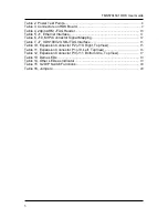 Preview for 3 page of Texas Instruments TMS570LS31 HDK User Manual