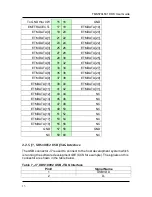 Preview for 13 page of Texas Instruments TMS570LS31 HDK User Manual