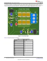 Preview for 8 page of Texas Instruments TMUX-24PW-EVM User Manual