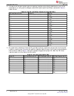 Preview for 8 page of Texas Instruments TMUX-8RQX-EVM User Manual