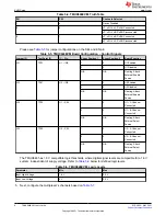 Предварительный просмотр 8 страницы Texas Instruments TMUX646EVM User Manual