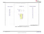 Предварительный просмотр 18 страницы Texas Instruments TMUX646EVM User Manual