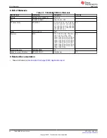 Предварительный просмотр 20 страницы Texas Instruments TMUX646EVM User Manual