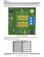 Preview for 9 page of Texas Instruments TMUXRTJ-RRQEVM User Manual