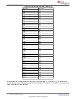 Preview for 10 page of Texas Instruments TMUXRTJ-RRQEVM User Manual