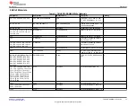 Preview for 19 page of Texas Instruments TMUXRTJ-RRQEVM User Manual