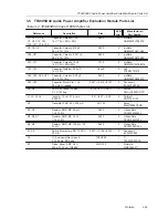 Предварительный просмотр 43 страницы Texas Instruments TPA005D02 User Manual