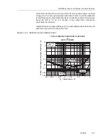 Предварительный просмотр 45 страницы Texas Instruments TPA005D02 User Manual