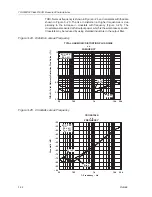 Предварительный просмотр 46 страницы Texas Instruments TPA005D02 User Manual