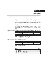 Preview for 11 page of Texas Instruments TPA0103 User Manual