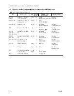 Preview for 32 page of Texas Instruments TPA0103 User Manual