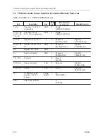 Preview for 34 page of Texas Instruments TPA0122 User Manual